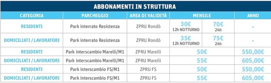 sesto_agevolazioni_struttura.jpg
