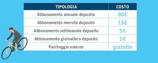 sesto_bicistazione_v2.jpg