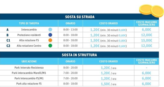 sosta_stradaestruttura_v2.jpg